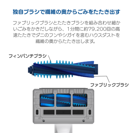 レイコップ コードレスUV布団クリーナー 1台 ※4日間限定 【送料無料
